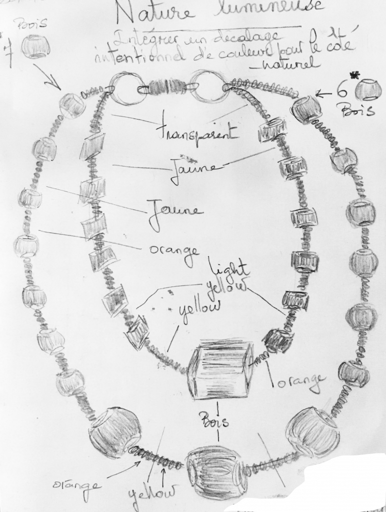 collier naturel lumineuse