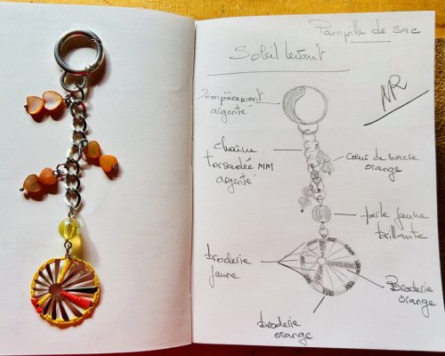 accessoire soleil levant 2