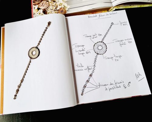 bracelet autour du bonheur